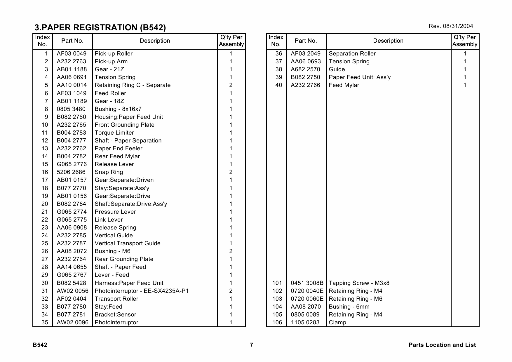 RICOH Options B542 PS530 Parts Catalog PDF download-4